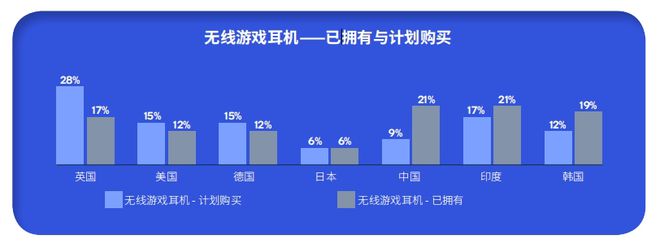 XIBERIA 声随人动 还原3A大作沉浸音效AG真人游戏平台CyweeMotion x(图4)